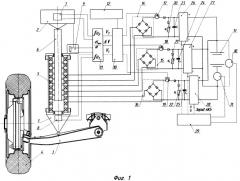 Система управления электроамортизатором-преобразователем подвески транспортного средства (патент 2529425)
