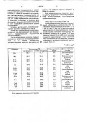 Способ диагностики бронхита (патент 1781606)