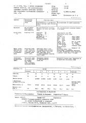 Питательная среда для культивирования почвенных нематод рода сернаlовus (патент 1337017)
