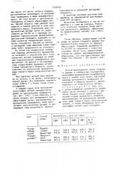 Способ формирования кроны плодового дерева в слаборослых насаждениях (патент 1535455)