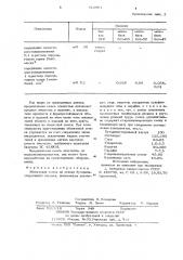 Эбонитовая смесь на основе бутадиенстирольного каучука (патент 713881)
