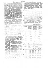 Способ очистки воды от эмульгированной нефти (патент 1456000)