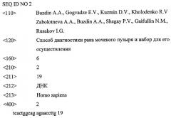 Способ диагностики рака мочевого пузыря с помощью онкомаркера tfdp1 (варианты) и набор для его осуществления (патент 2463354)