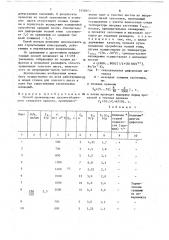 Способ производства крупногабаритного стального проката (патент 1458401)