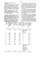 Ткань для наполнителя полимерных композиционных материалов (патент 1217949)