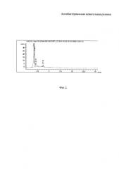 Антибактериальная жевательная резинка (патент 2577353)