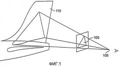 Способ и устройство для проецирования двухмерных рисунков на сложные поверхности трехмерных объектов (патент 2433920)