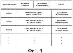 Устройство обработки изображения, способ отображения изображения и программа отображения изображения (патент 2436160)