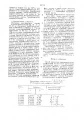 Способ определения производных амида сульфаниловой кислоты (патент 1617333)
