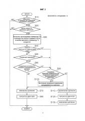 Система управления для транспортного средства (патент 2624481)