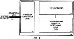 Подключаемый портативный сопроцессор с изменяемой системой команд и способ его применения (патент 2411575)