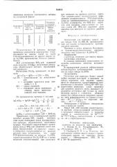 Патогенный для взрослых мышей вирусящура типа a (103)-m, предназначен-ный для оценки иммуногенности противоящур-ной вакцины (патент 810810)