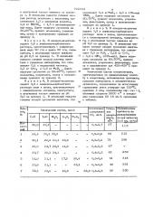 Способ получения медно-цинкового катализатора для конверсии окиси углерода (патент 732002)