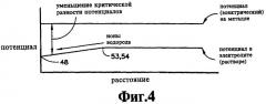 Топливный элемент (варианты) и способ эксплуатации батареи топливных элементов (патент 2352030)