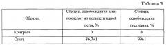 Способ получения функционального белкового продукта для больных гистидинемией (патент 2541789)