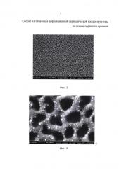 Способ изготовления дифракционной периодической микроструктуры на основе пористого кремния (патент 2593912)