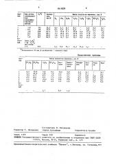 Способ получения непредельных углеводородов (патент 1641859)