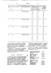 Клей для липких поливинилхлоридныхлент (патент 806725)