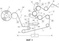 Станок для производства рулонов предварительно растянутой удлиняющейся пленки (патент 2622429)