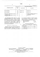 Моющий состав для промывки деталей подшипников (патент 572491)