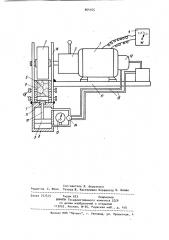 Машина для определения энергоемкости разрушения горной породы (патент 964165)