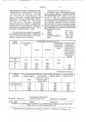 Бетонная смесь (патент 1763413)