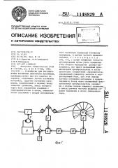 Устройство для регулирования натяжения ленточного материала (патент 1148829)