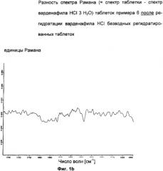 Лекарственные средства, содержащие тригидрат гидрохлорида варденафила (патент 2349306)