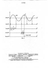 Устройство для автоматического определения неравномерности амплитудно-частотной характеристики входных аналоговых элементов аналогово-цифровых преобразователей (патент 917334)