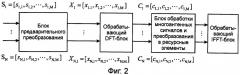 Система и способ обработки многоантенных сигналов (патент 2509416)