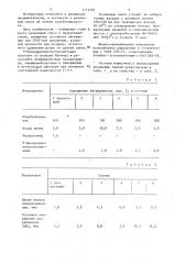 Резиновая смесь на основе хлорбутилкаучука (патент 1171481)
