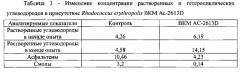 Штамм rhodococcus erythropolis для очистки солоноватоводных и морских экосистем от нефти и нефтепродуктов (патент 2553336)