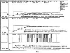 Способ оценки эндотелиальной дисфункции (патент 2301015)