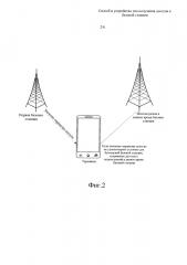 Способ и устройство для получения доступа к базовой станции (патент 2656848)
