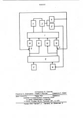 Реверсивный электропривод постоянного тока (патент 936322)