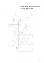 Установка очистки аммиаксодержащего газа и получения аммиачной воды (патент 2666450)