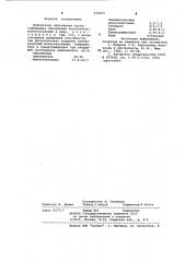 Доводочная абразивная паста (патент 979471)