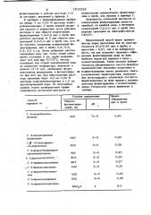 Способ определения фенилгидразина (патент 1015285)