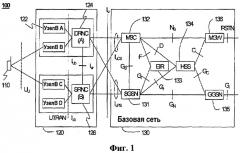 Способ обработки сообщений с управляющей информацией при многоточечном обслуживании (патент 2414098)