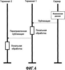 Устройство доступа к данным на борту летательного аппарата (патент 2566939)