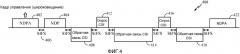 Системы и способы передачи информации состояния канала (патент 2546597)