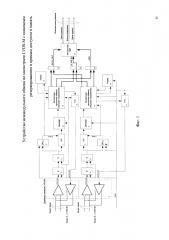 Устройство межмодульного обмена по магистрали lvds-m с канальным резервированием и прямым доступом в память (патент 2648574)
