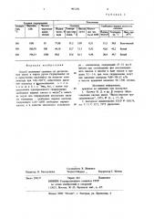 Способ получения саломаса из растительных масел и жиров (патент 905270)