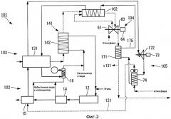 Станция комбинированного цикла с внутрицикловой газификацией угля (патент 2445471)