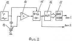 Тензометр (патент 2483277)