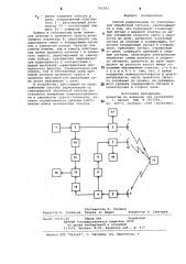 Способ радиолокации со спектральной обработкой сигнала (патент 792183)