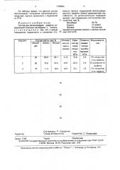 Состав для металлизации графита (патент 1799864)