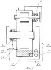 Зубчатый редуктор с системой уплотнений валов (патент 2448294)
