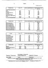 Способ определения мышьяк-, фосфор-, галогенсодержащих и высококипящих органических соединений (патент 776247)