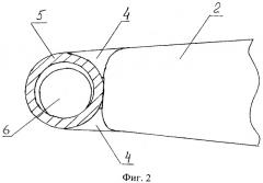 Лопастное колесо вентилятора (патент 2544898)